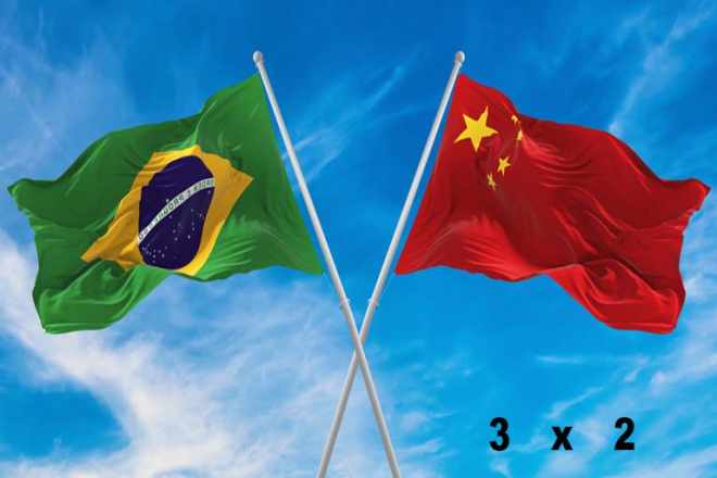 Criação de Sites Personalizados